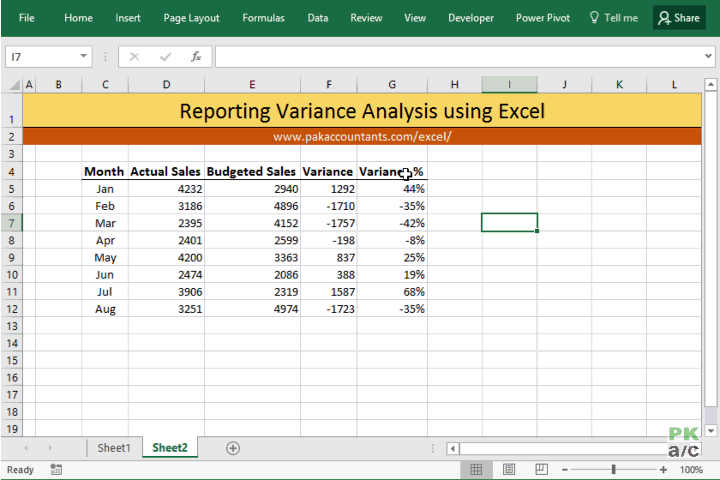 10+ ways to make Excel Variance Reports and Charts How