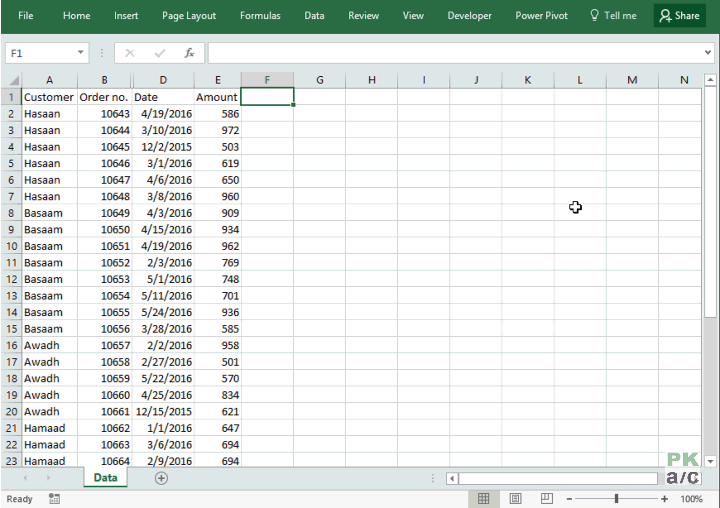 Making Aging Analysis Reports using Excel Pivot Tables How To