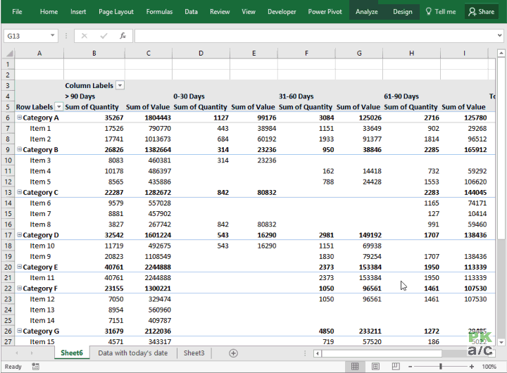 Stock Ageing Analysis Reports using Excel How To KING OF EXCEL