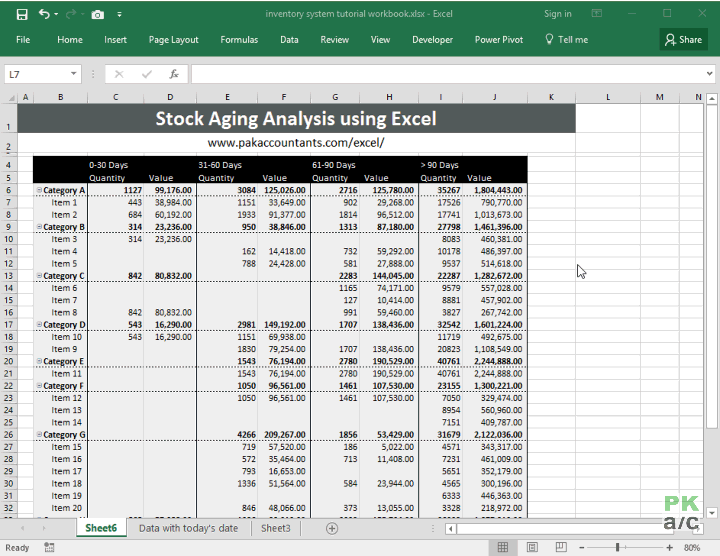 Stock Ageing Analysis Reports using Excel How To