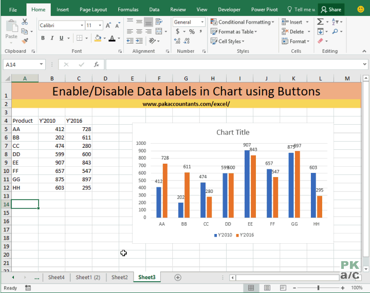Enable or Disable Excel Data Labels at the click of a button How To