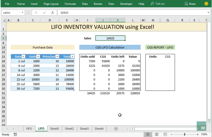 LIFO Inventory Valuation in Excel using Data Tables How To