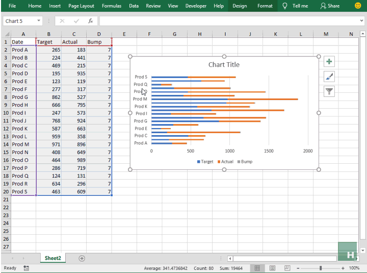 Vertical Actual vs Target Charts in Excel Top to Bottom Variance