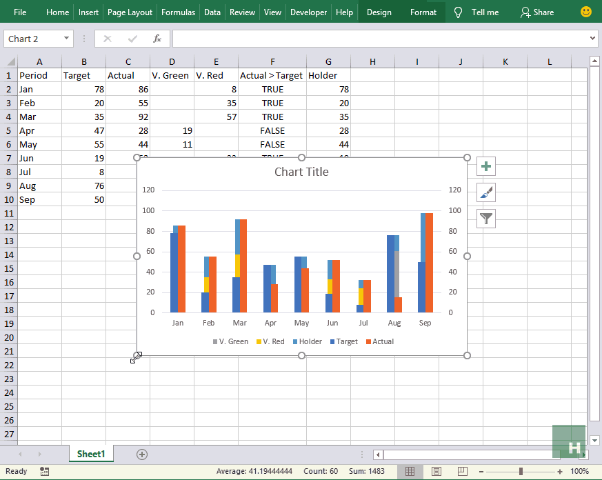 Excel Variance Charts Making Awesome Actual vs Target Or Budget Graphs How To