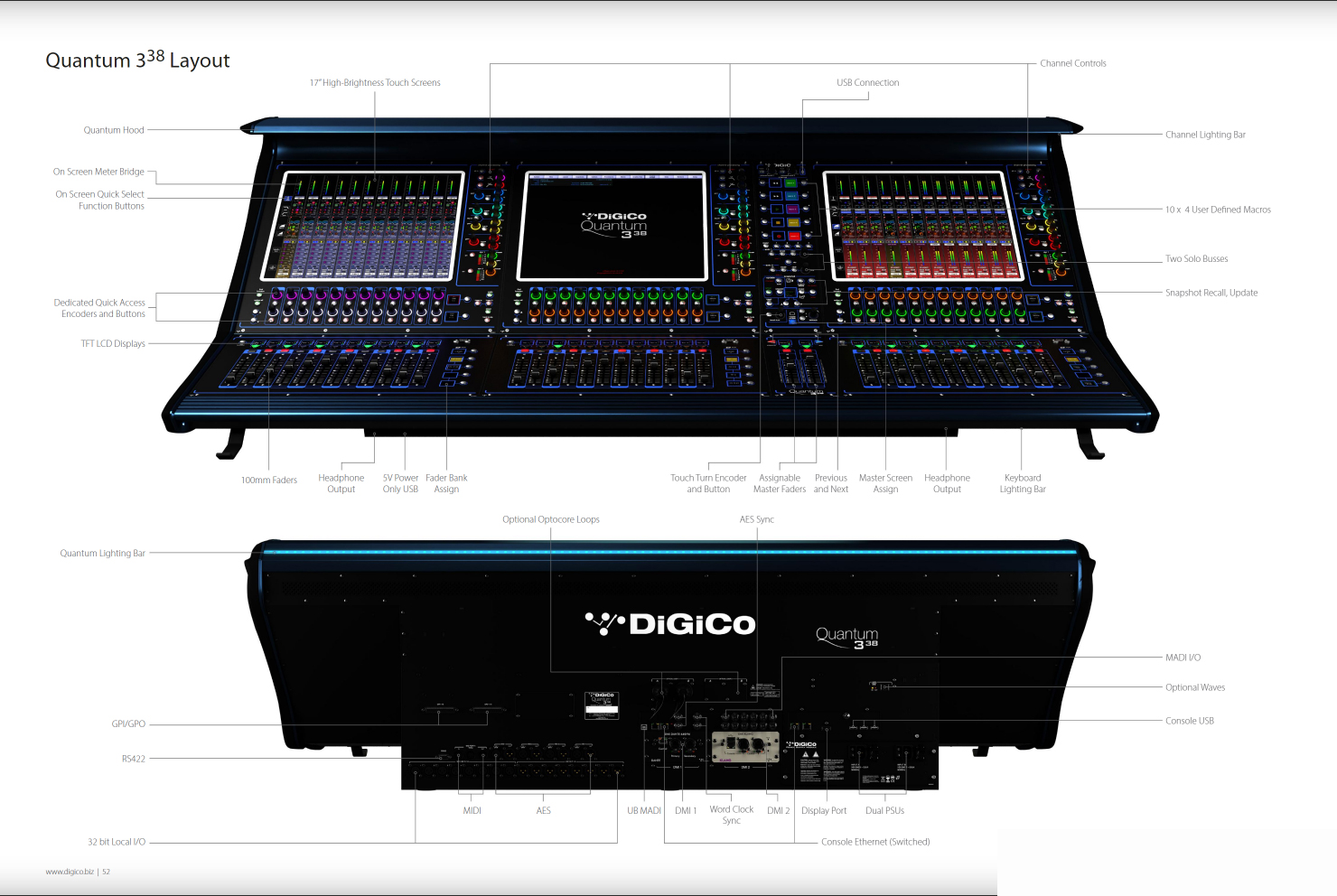 Mixer Audio Digital DiGiCo Quantum338T Paket Sound System Profesional