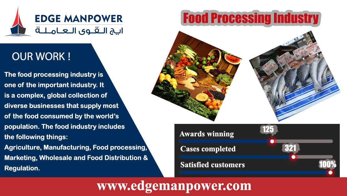 Food Processing Industry Pakistan Places