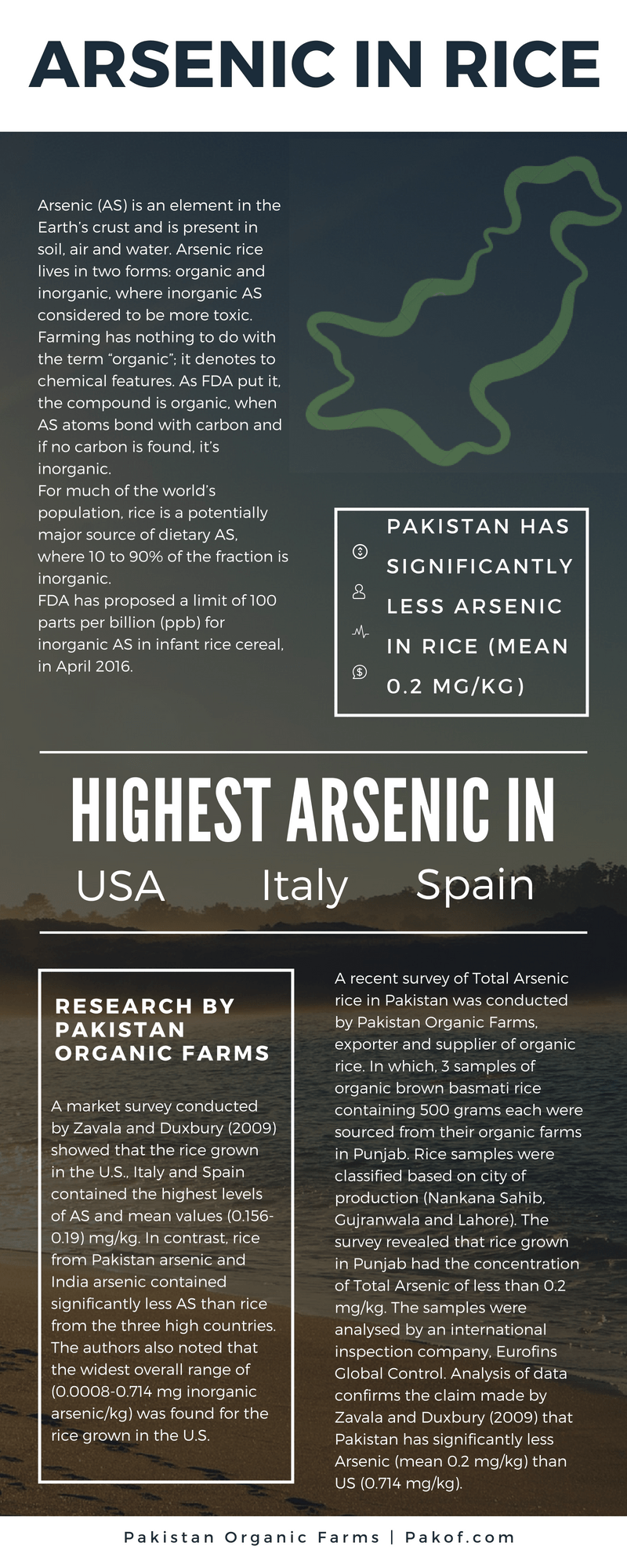 Arsenic in Rice from Pakistan Organic Farms Basmati Rice Exporters