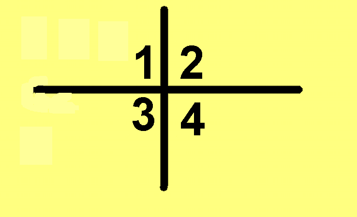 All About Angles Part 6