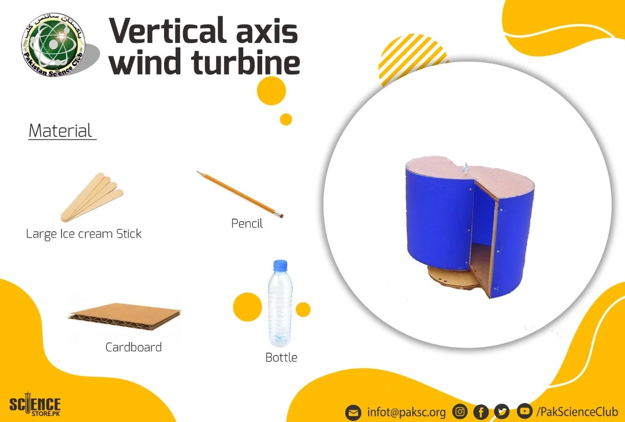 Make your Own vertical Axis Wind Turbine Science Fair Project