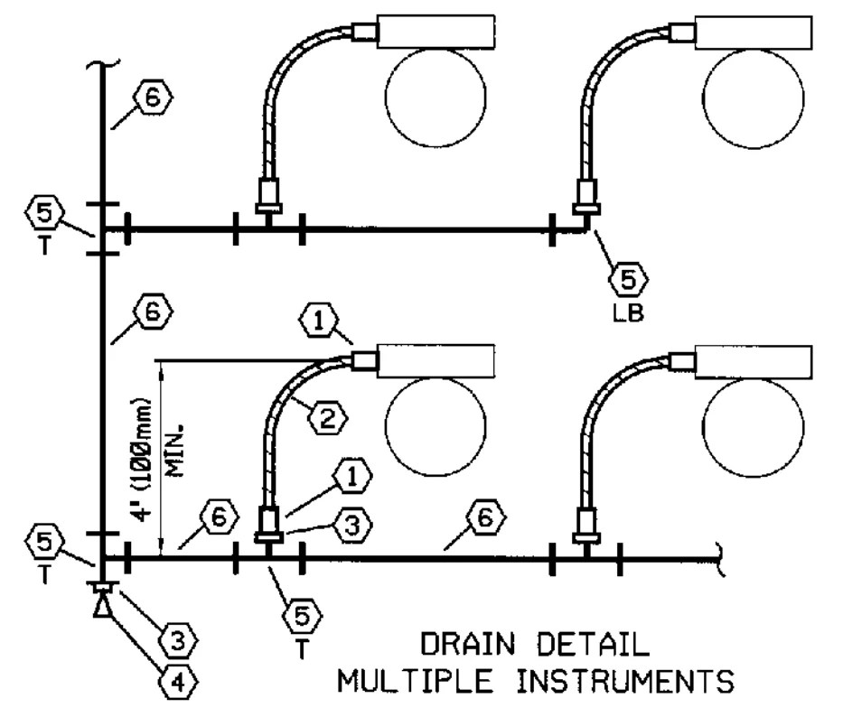 LOW POINT DRAIN INSTALLATION DETAILS ELECTRICAL ENGG. PAKTECHPOINT