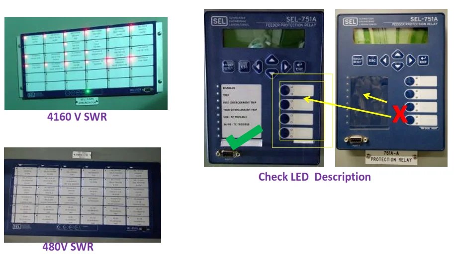 4160 & 480 Volts Switchgear Testing Types PAKTECHPOINT