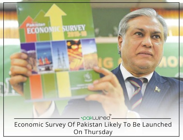 Economic Survey Of Pakistan Likely To Be Launched On Thursday