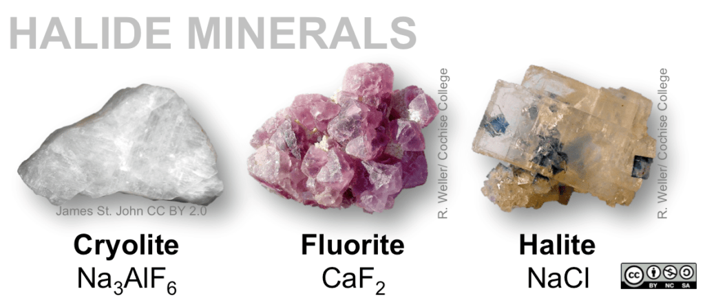 Chapter 5 Minerals Physical Geology