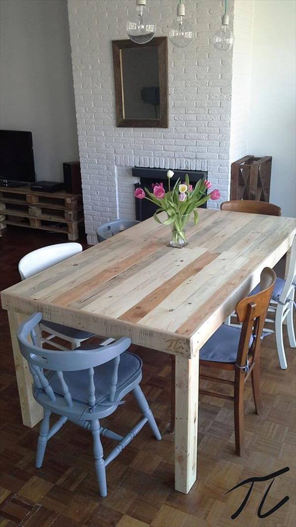 DIY Pallet Dining Table Pallet Furniture DIY