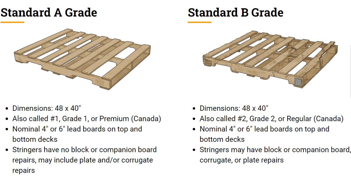 Pallet Pickup Pallet Masters