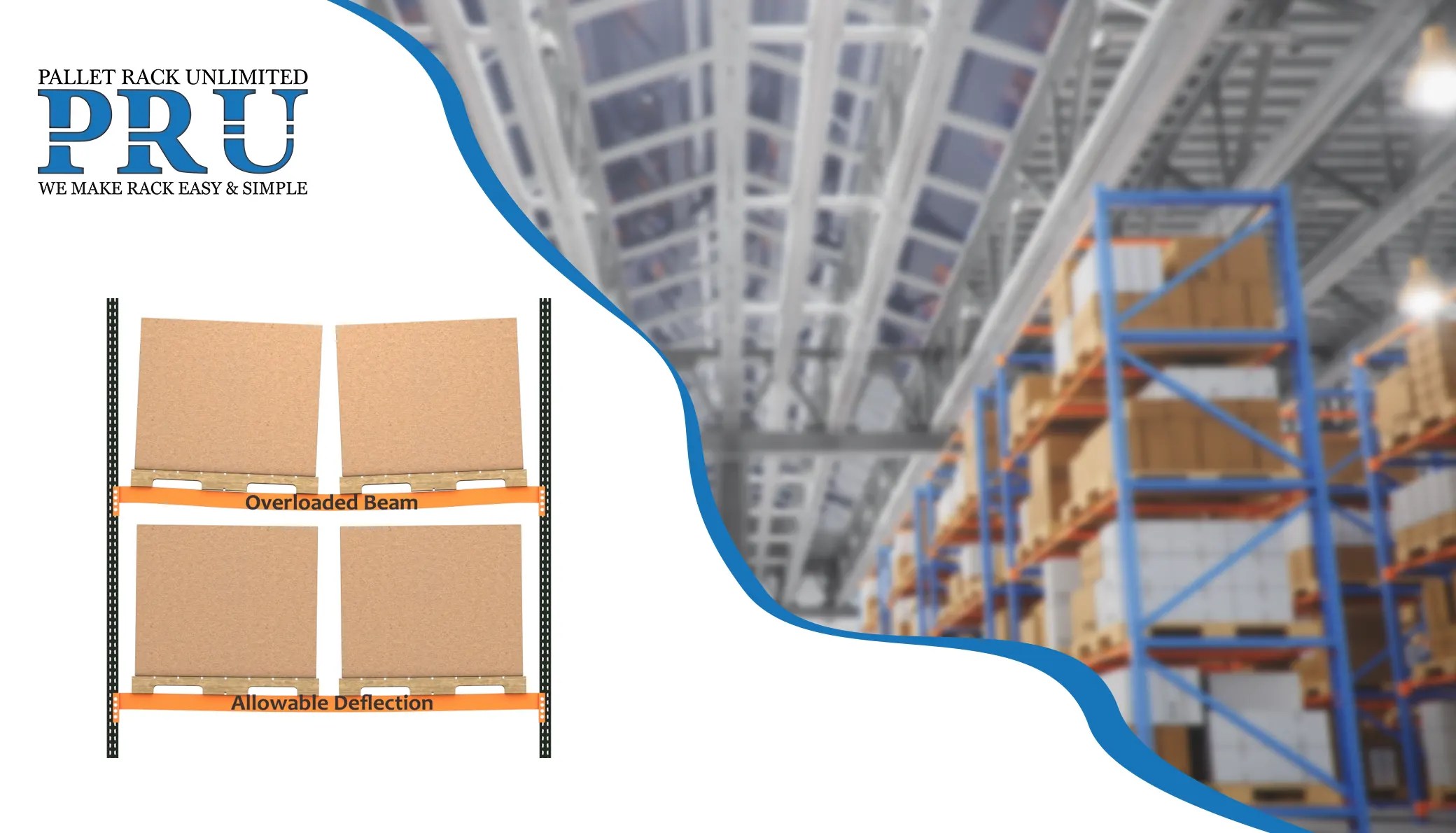 Best shelving practice for retail warehouses. Blog