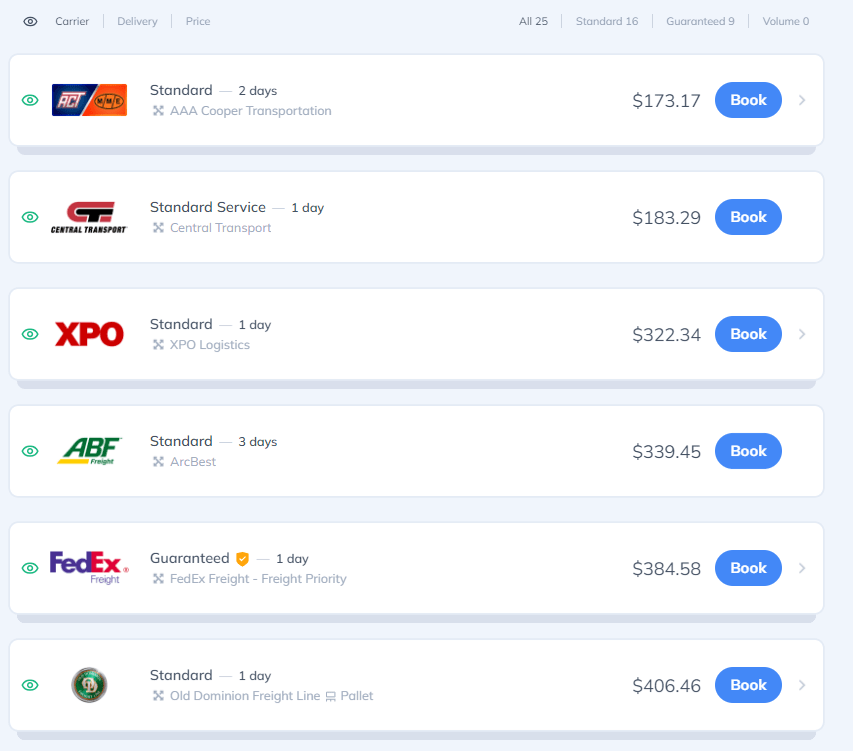 Pallet Shipping Cost in 2024