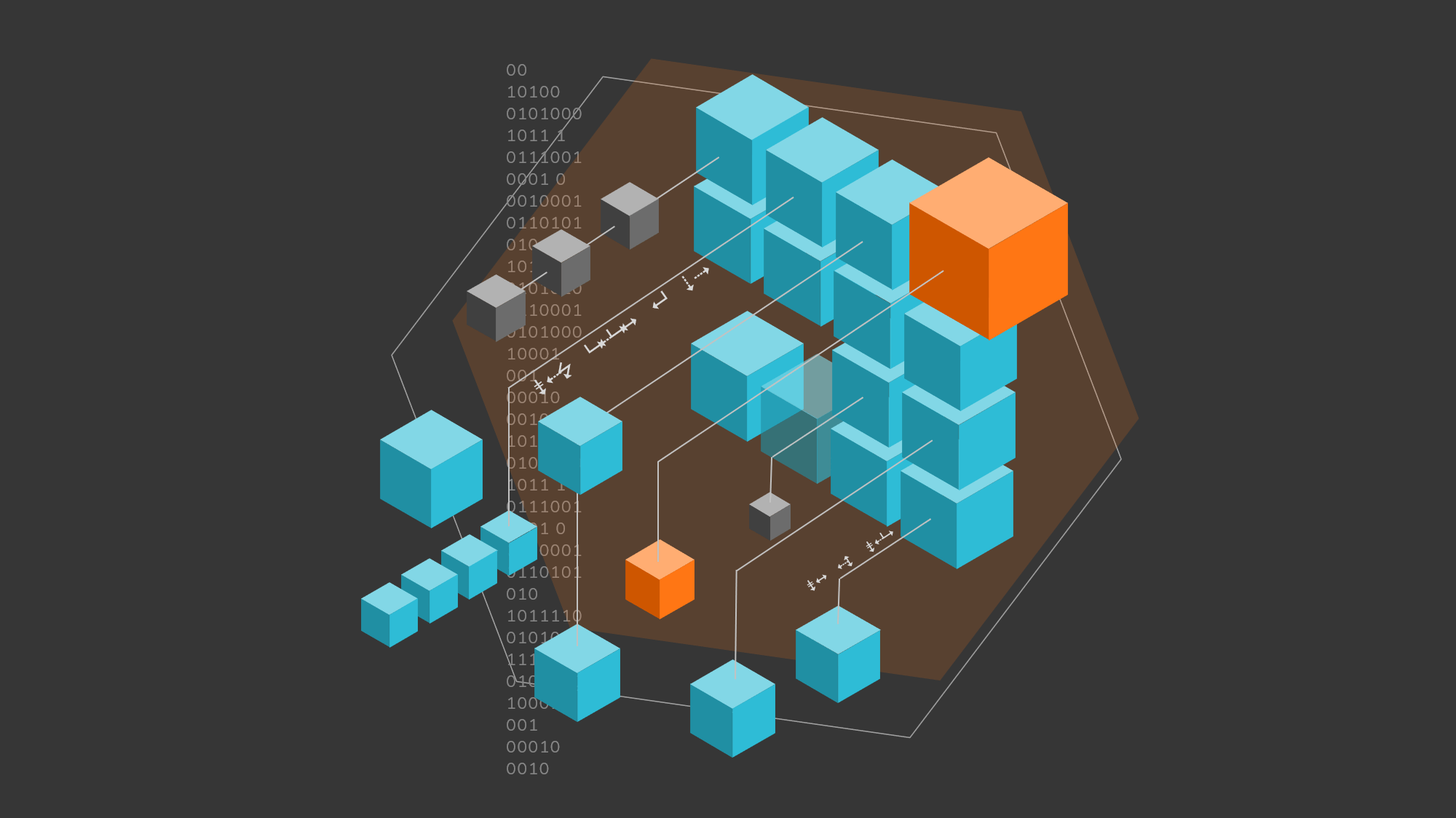 Product Configuration Solution