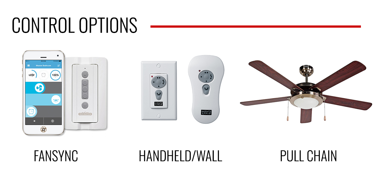 Monte Carlo Ceiling Fan Remote Reset | Shelly Lighting