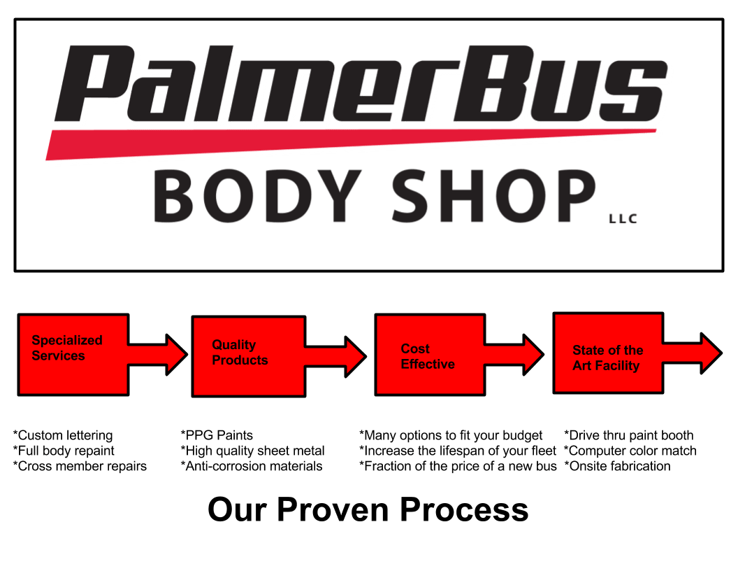 Body Shop Palmer Bus Service, Inc.