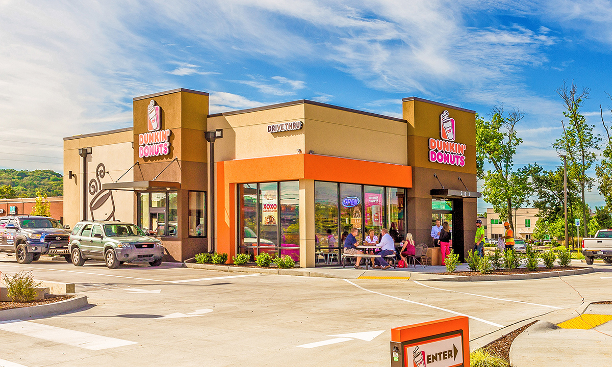 Case Study Dunkin Donuts Palmetto