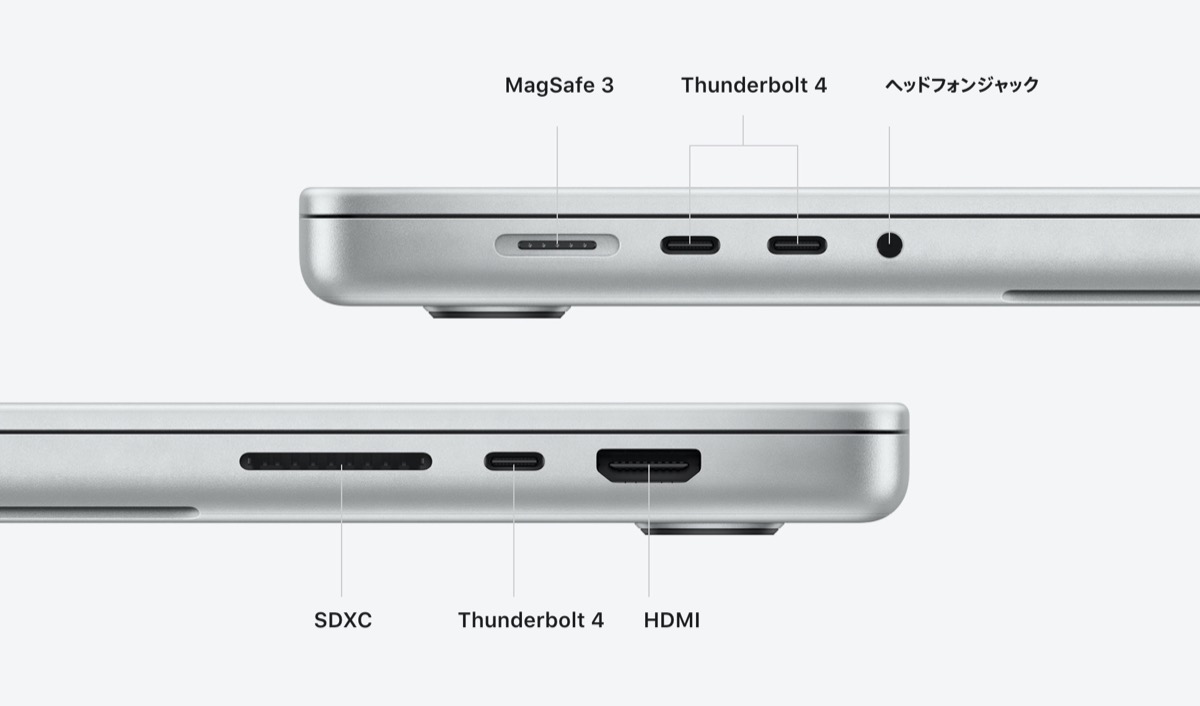 MacBook Pro 2021でSDカードの読み込みエラーなどが報告 PALMFAN