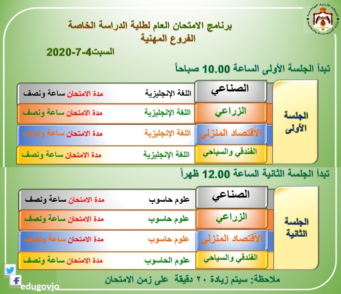 بالصور إجابة امتحان اللغة الإنجليزية للثانوية العامة 2020