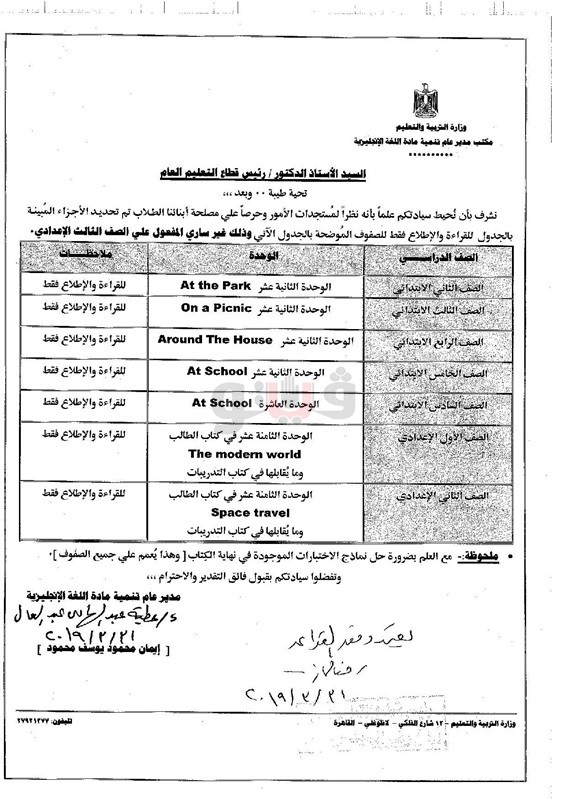 المحذوف من المناهج 2019 الترم الثاني للمرحلة الابتدائية