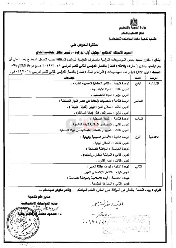 المحذوف من المناهج 2019 الترم الثاني للمرحلة الابتدائية