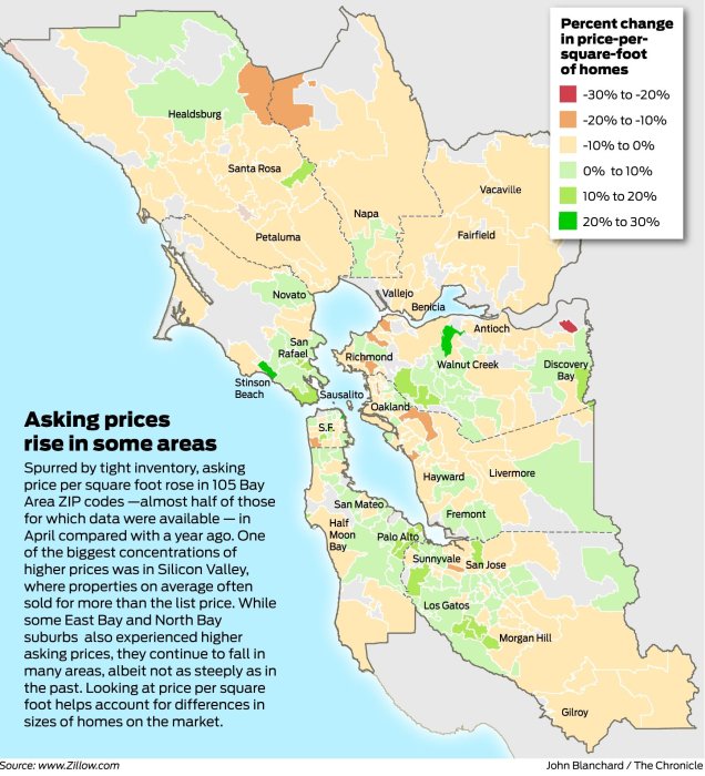 Higher Asking Prices for Homes in Many San Francisco Bay Area