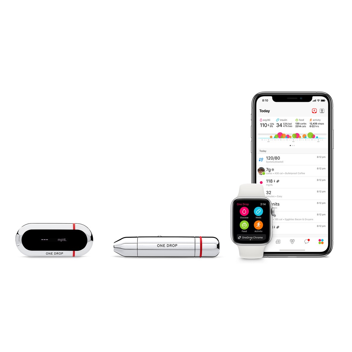 9.6 Aparato inteligente para medir la glucosa en sangre Pampa Express