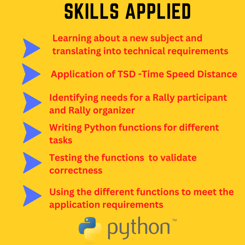 Car Rally Python Project (multidimension List) Panchatantra Programming