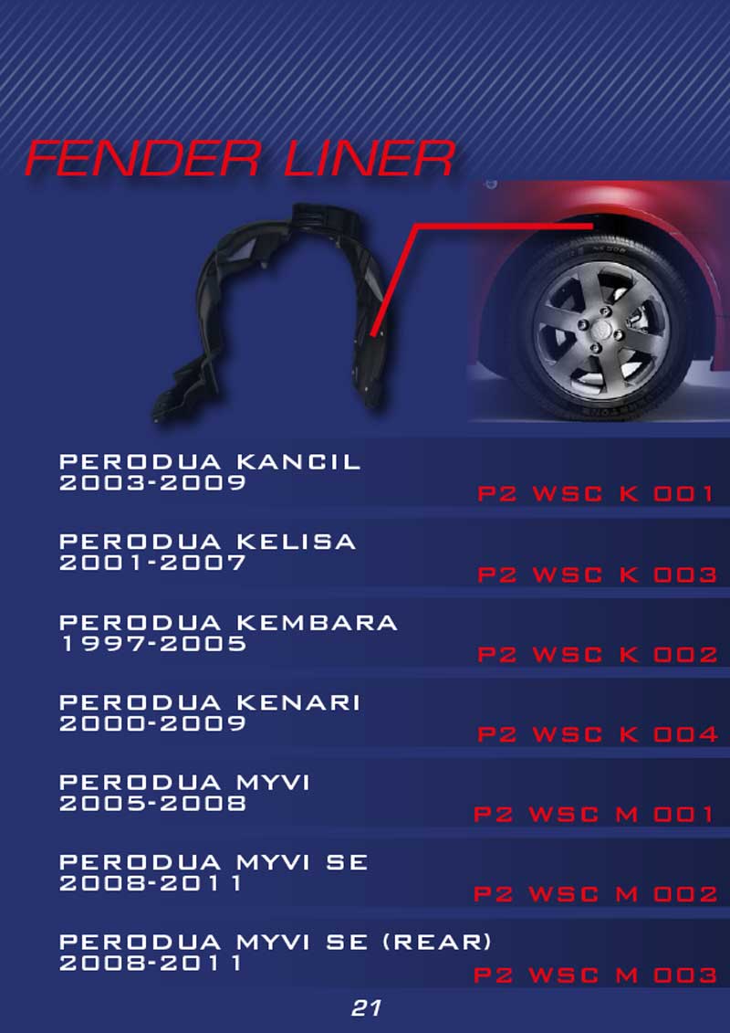 Products Pan Concept Technology