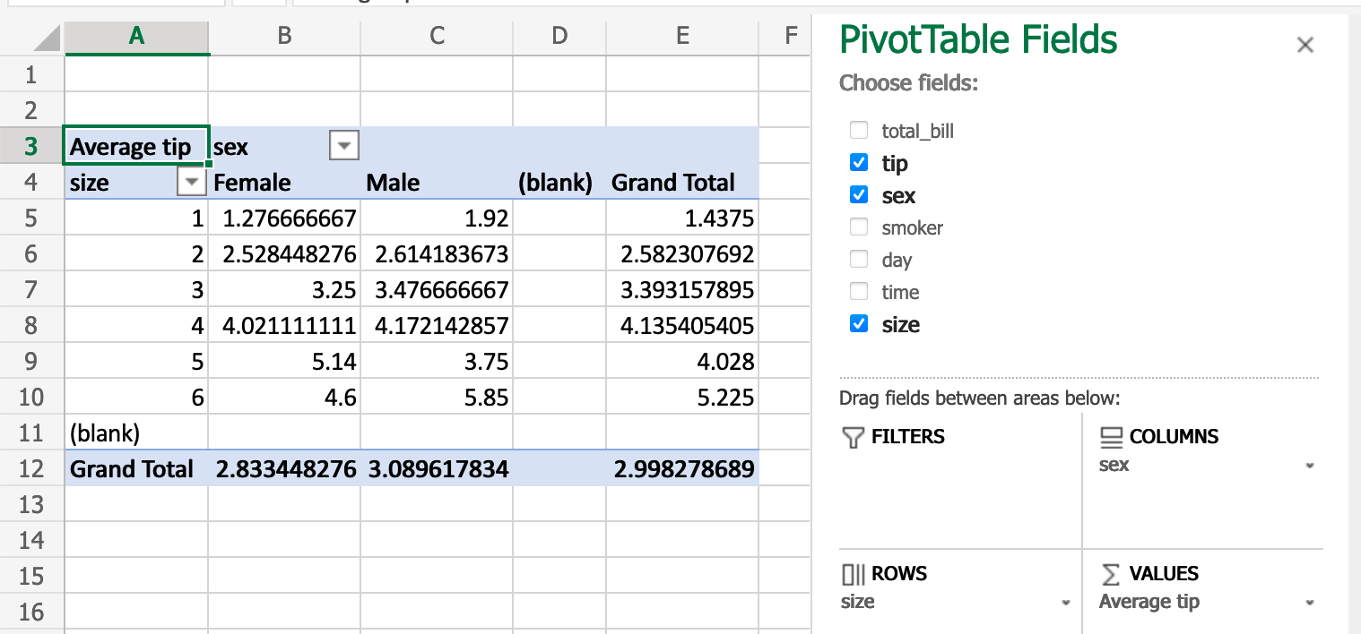 Comparison with spreadsheets — pandas 3.0.0.dev0+1470.g4444e5279b
