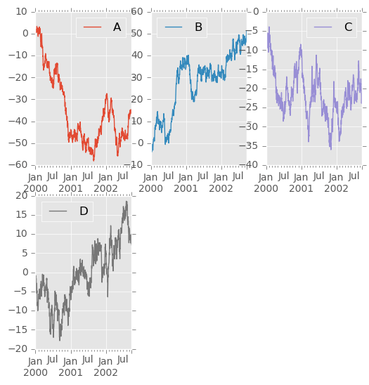 Plotly r subplot size austorm