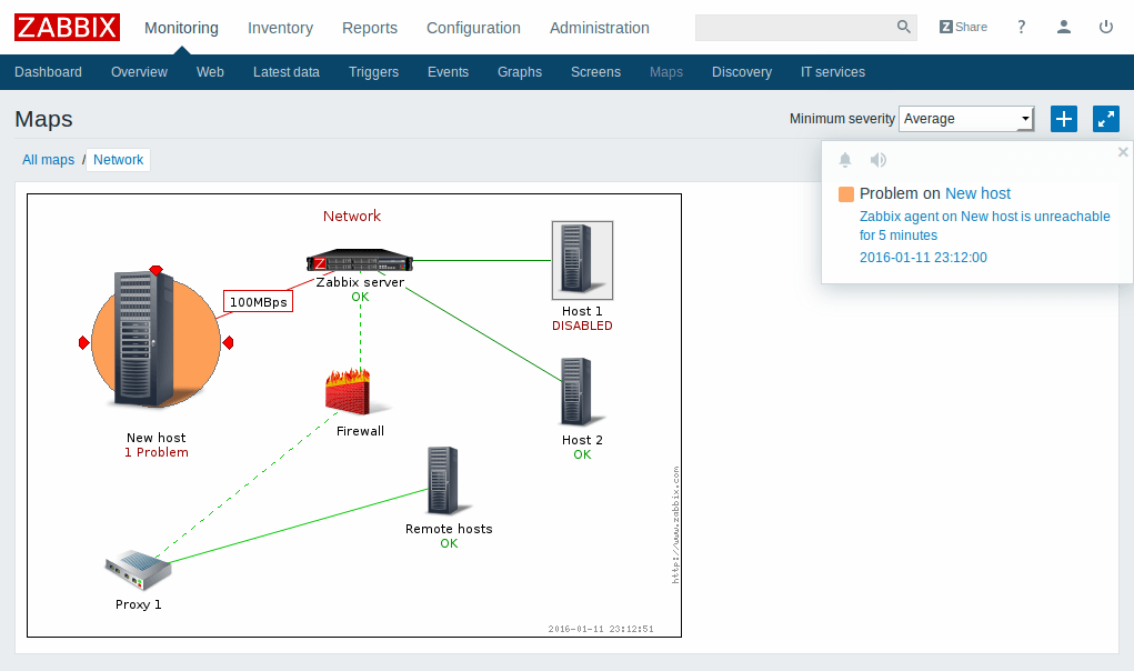 Zabbix vs Nagios vs Pandora FMS Network monitoring systems comparison