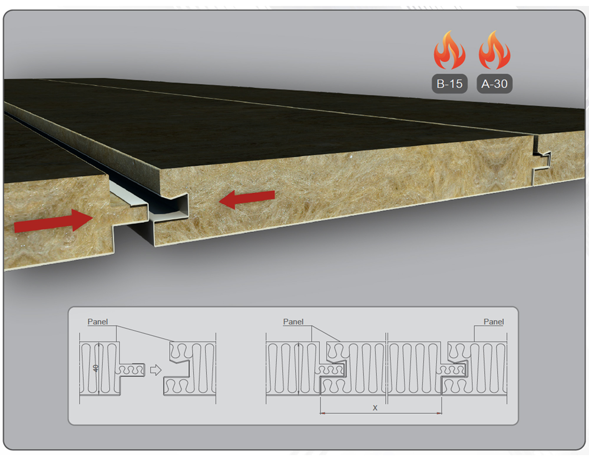 Custom made ceiling Panelfa Insulation Solutions
