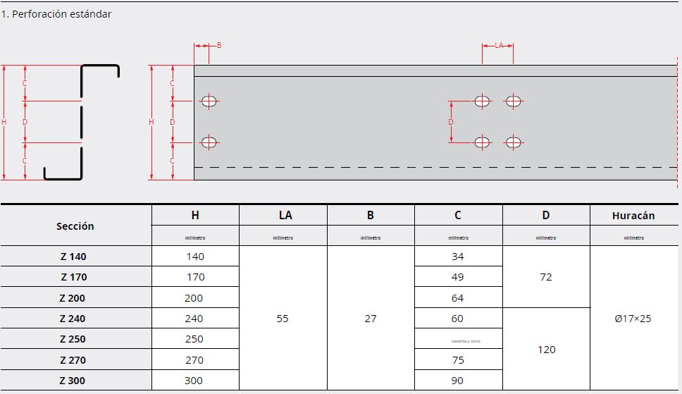 Correa Metálica Estructural Tipo Z Perfiles C Y Z De Acero Dulce