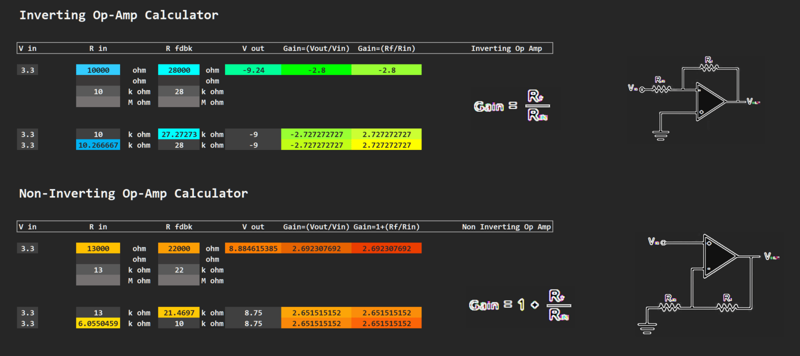 Master Electronics Calculator Pan Galactic Tech