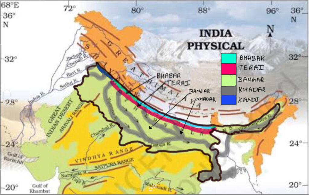 Northern Plains of India Pan Geography