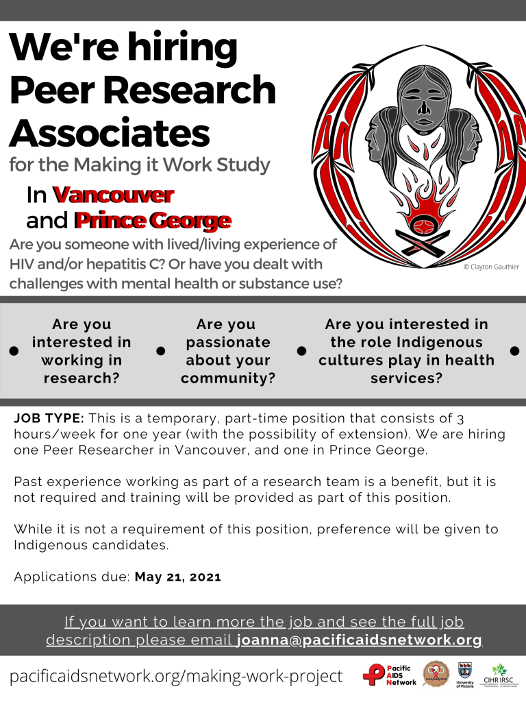 Job posting Making it Work Peer Research Associates Vancouver