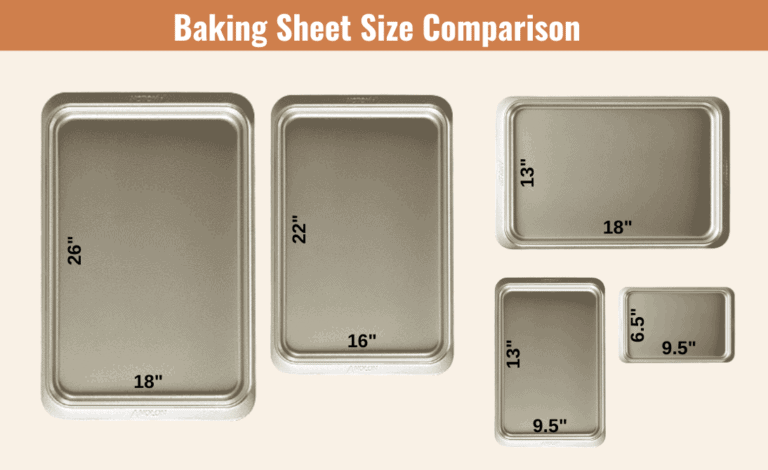 Sheet Pan 101: Everything You Need to Know Before Buying It | Pan Mastery