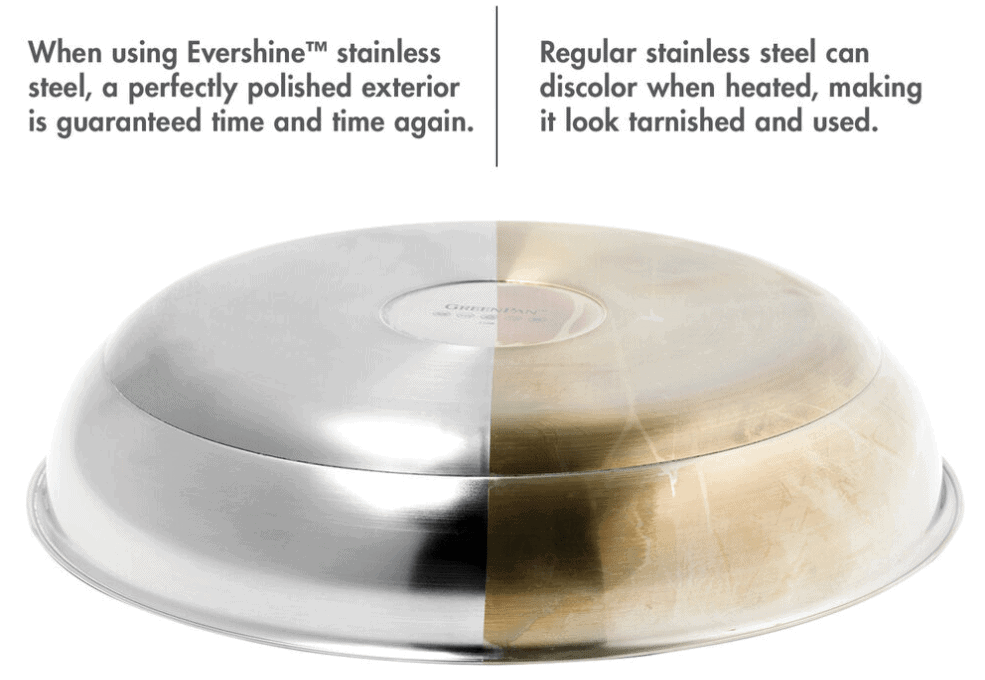 GreenPan vs. GreenLife Cookware Which is Better?