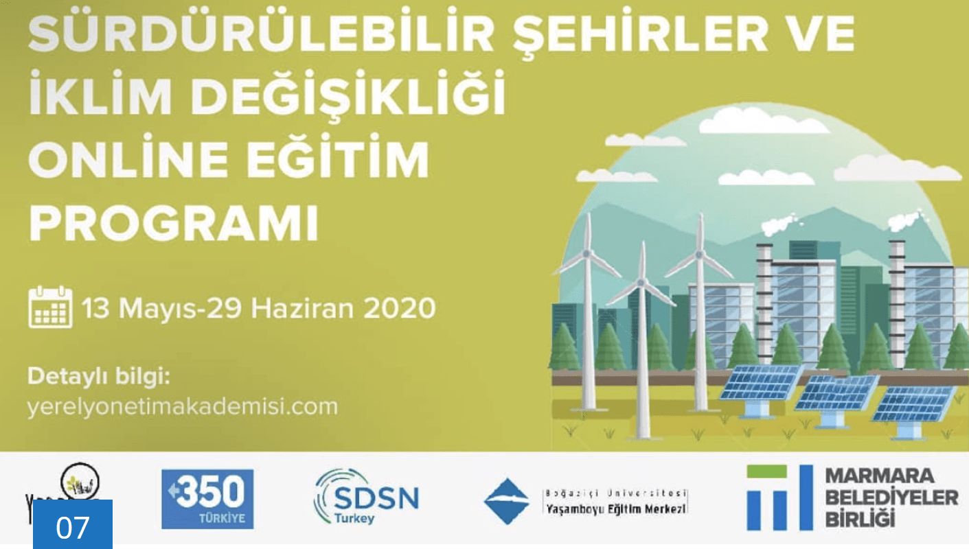 Cities 2030 Localization of Sustainable Development Goals in Turkey