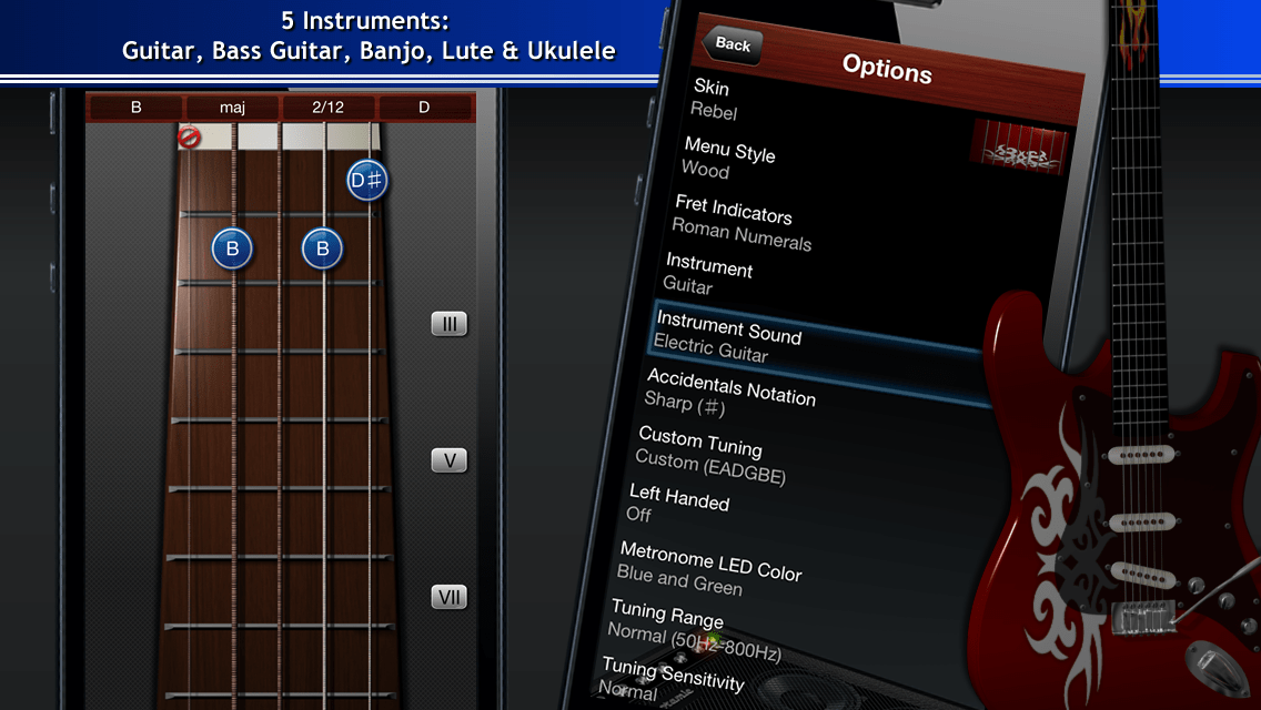 Guitar Suite Panoramic Software Inc
