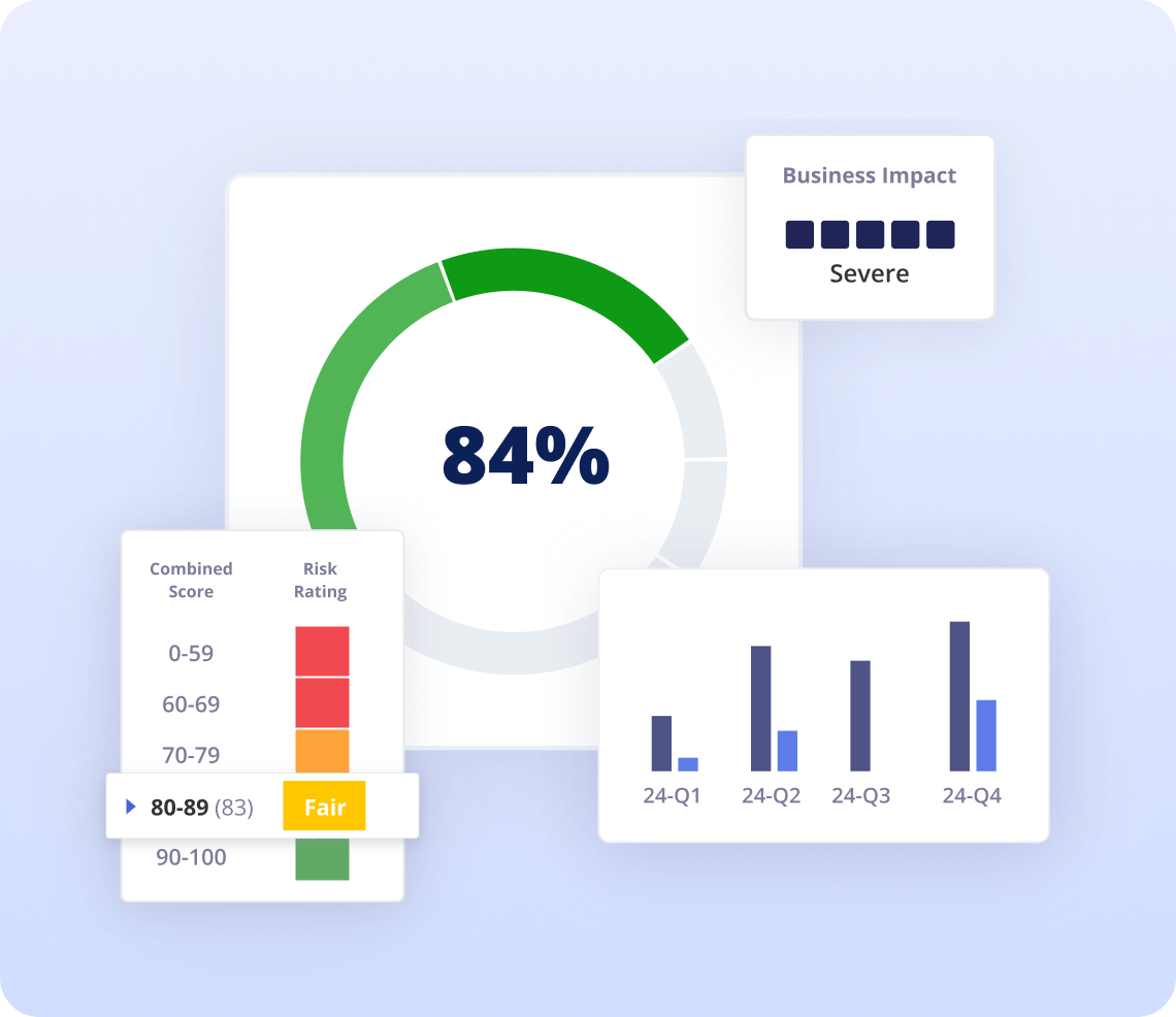 Panorays Security Reports Cyber Threats & Data Leak Insights Panorays