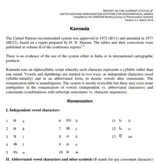 [PDF] ಕನ್ನಡ ವರ್ಣಮಾಲೆ Kannada Alphabets PDF Panot Book