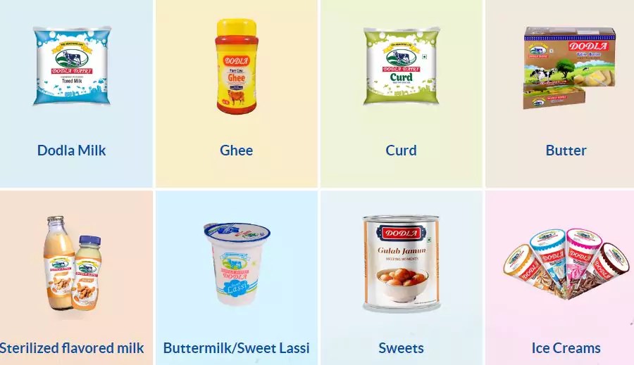 [PDF] Dodla Dairy Products Price List 2024 PDF Panot Book