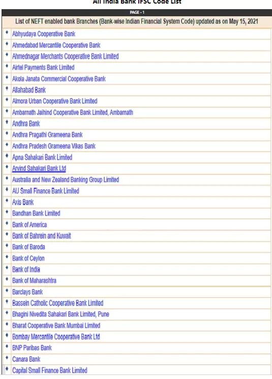 [PDF] All India Bank IFSC Code List PDF Panot Book