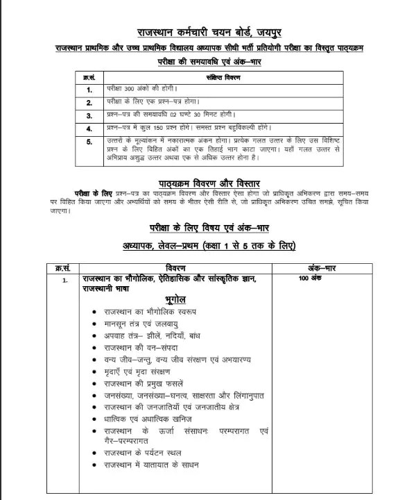 [PDF] रीट मेंस एग्जाम सिलेबस REET Main Exam Syllabus 2023 Hindi PDF